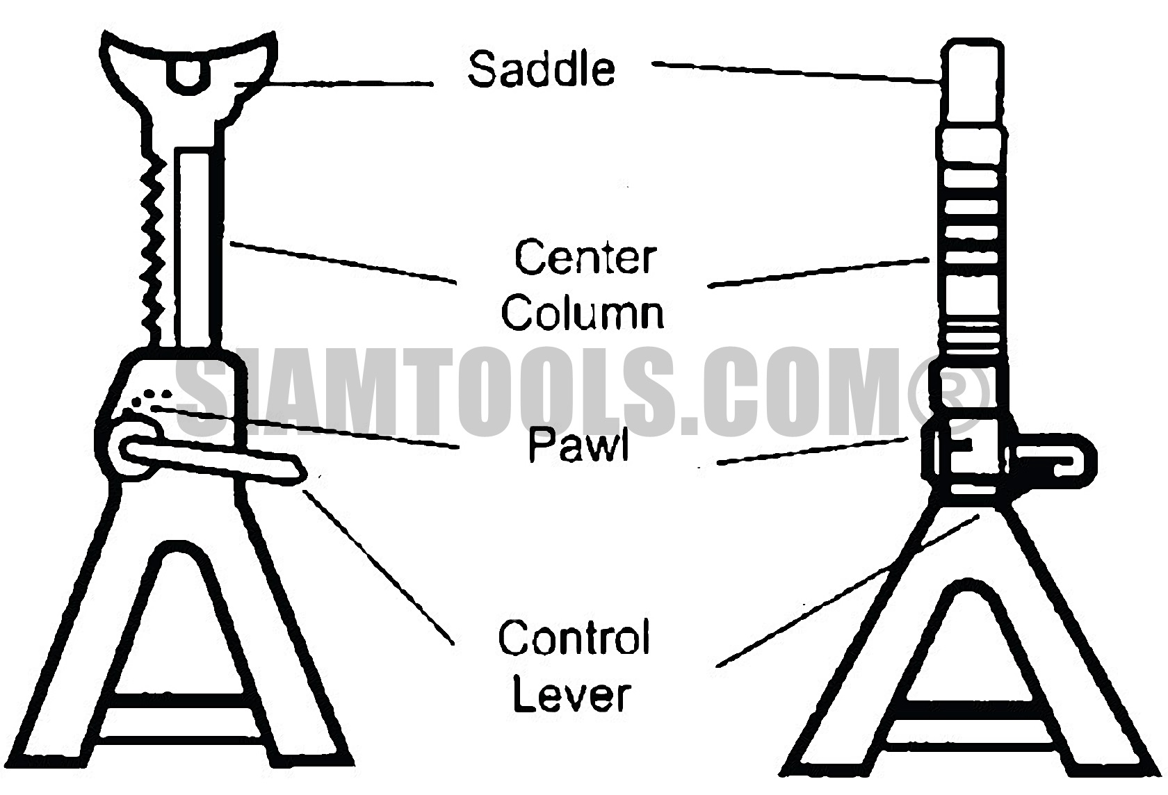 ขาตั้งรถยนต์ JACK STAND (2 TON)